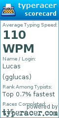 Scorecard for user gglucas