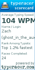 Scorecard for user ghost_in_the_aux