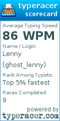 Scorecard for user ghost_lenny