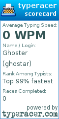 Scorecard for user ghostar