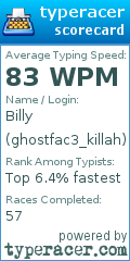 Scorecard for user ghostfac3_killah