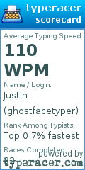 Scorecard for user ghostfacetyper