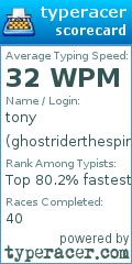 Scorecard for user ghostriderthespiritofvengence