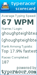 Scorecard for user ghoughpteighbteau