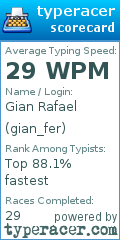 Scorecard for user gian_fer