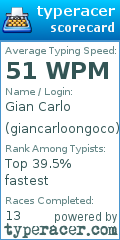 Scorecard for user giancarloongoco