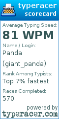 Scorecard for user giant_panda
