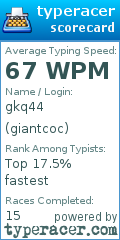 Scorecard for user giantcoc