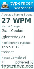 Scorecard for user giantcookie