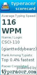 Scorecard for user giantteddybearz