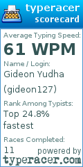 Scorecard for user gideon127
