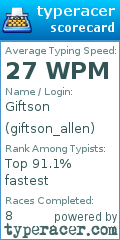 Scorecard for user giftson_allen