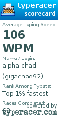 Scorecard for user gigachad92