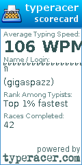 Scorecard for user gigaspazz
