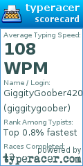 Scorecard for user giggitygoober