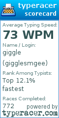 Scorecard for user gigglesmgee