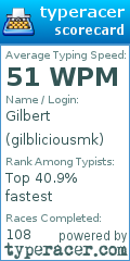 Scorecard for user gilbliciousmk