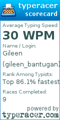 Scorecard for user gileen_bantugan