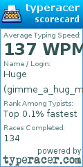 Scorecard for user gimme_a_hug_man