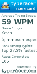 Scorecard for user gimmesomespeed