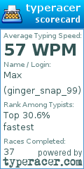 Scorecard for user ginger_snap_99