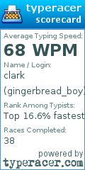 Scorecard for user gingerbread_boy