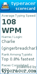 Scorecard for user gingerbreadchar
