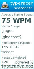 Scorecard for user gingercat