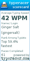 Scorecard for user gingersalt