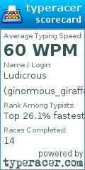 Scorecard for user ginormous_giraffe