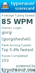 Scorecard for user giorgishesheli