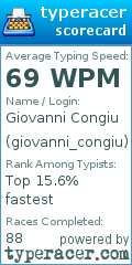 Scorecard for user giovanni_congiu