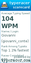 Scorecard for user giovanni_conte