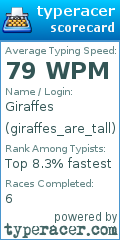 Scorecard for user giraffes_are_tall