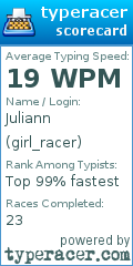 Scorecard for user girl_racer