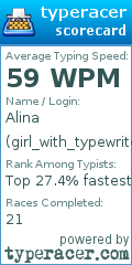Scorecard for user girl_with_typewriter