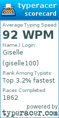 Scorecard for user giselle100