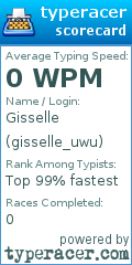 Scorecard for user gisselle_uwu
