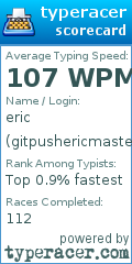 Scorecard for user gitpushericmaster