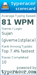 Scorecard for user giveme1stplace