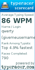 Scorecard for user givemeusername