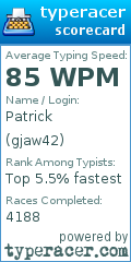 Scorecard for user gjaw42