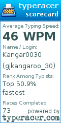 Scorecard for user gjkangaroo_30