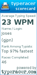 Scorecard for user gjpn