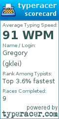 Scorecard for user gklei