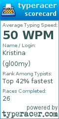 Scorecard for user gl00my