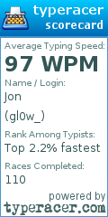 Scorecard for user gl0w_