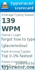 Scorecard for user glacierisslow