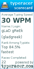 Scorecard for user gladgreek
