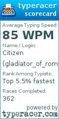 Scorecard for user gladiator_of_rome